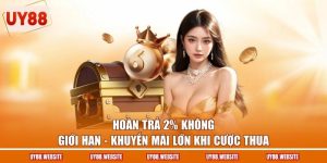Hoàn Trả 2% Không Giới Hạn - Khuyến Mãi Lớn Khi Cược Thua
