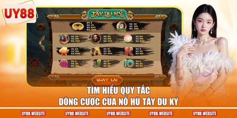 Tìm hiểu quy tắc dòng cược của nổ hũ Tây Du Ký Tìm hiểu quy tắc dòng cược của nổ hũ Tây Du Ký